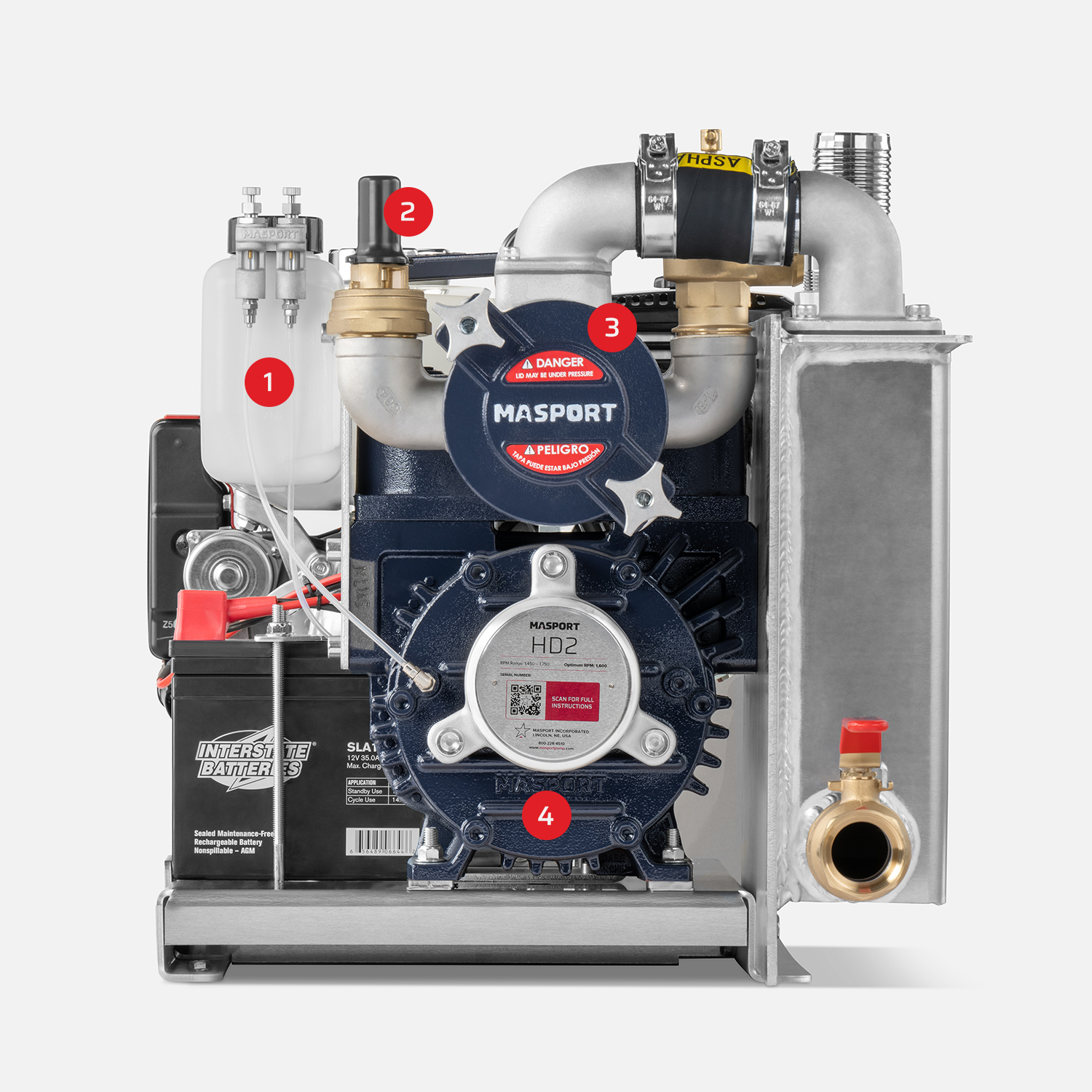 HD2 Pro Pack Complete 750