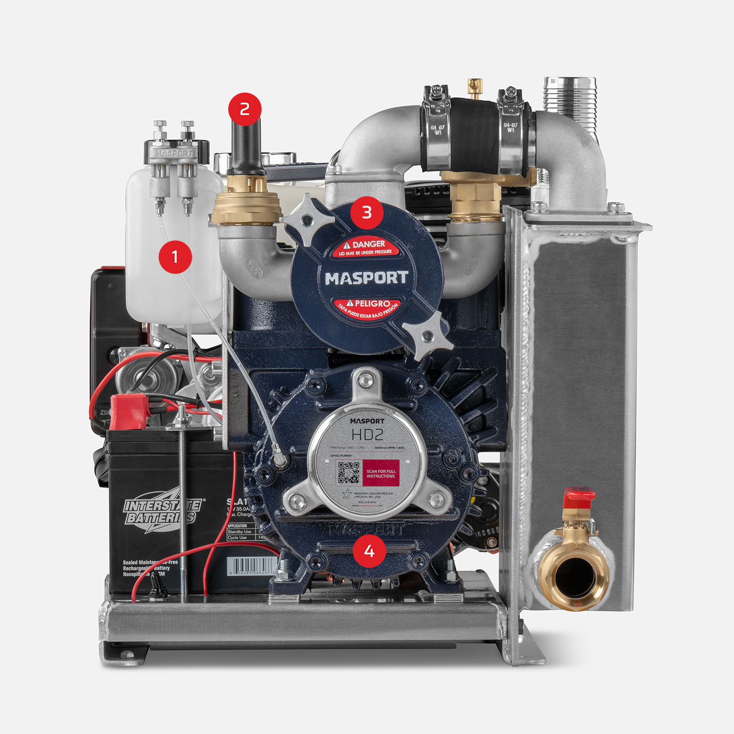 HD Pro Pack Ultimate 750