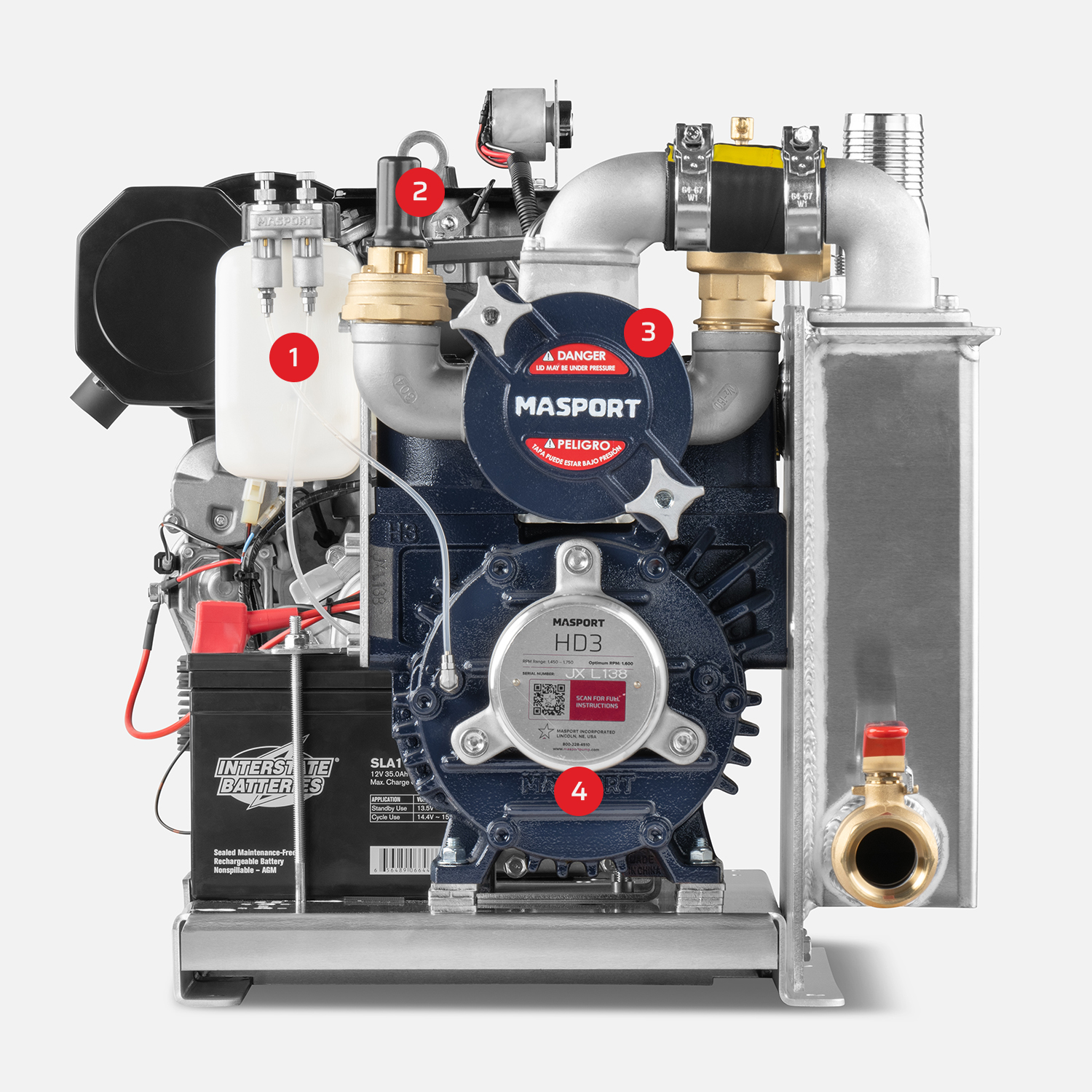 HD3 Pro Pack Complete 750