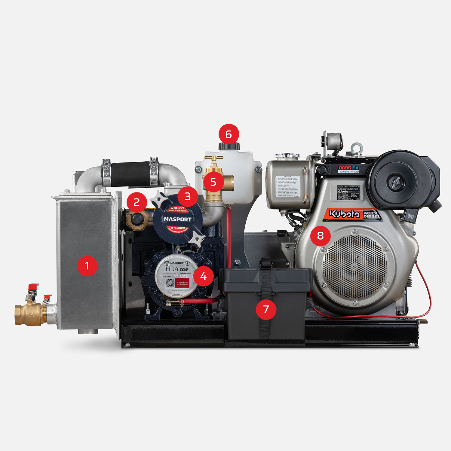 HD4 Pro Pack Complete 1500