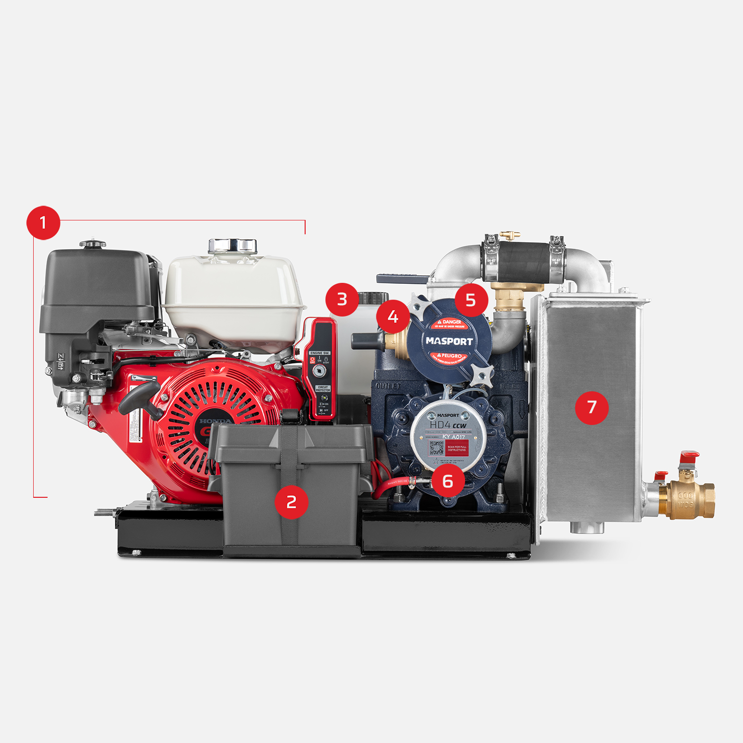 HD4 Pro Pack Complete 1500