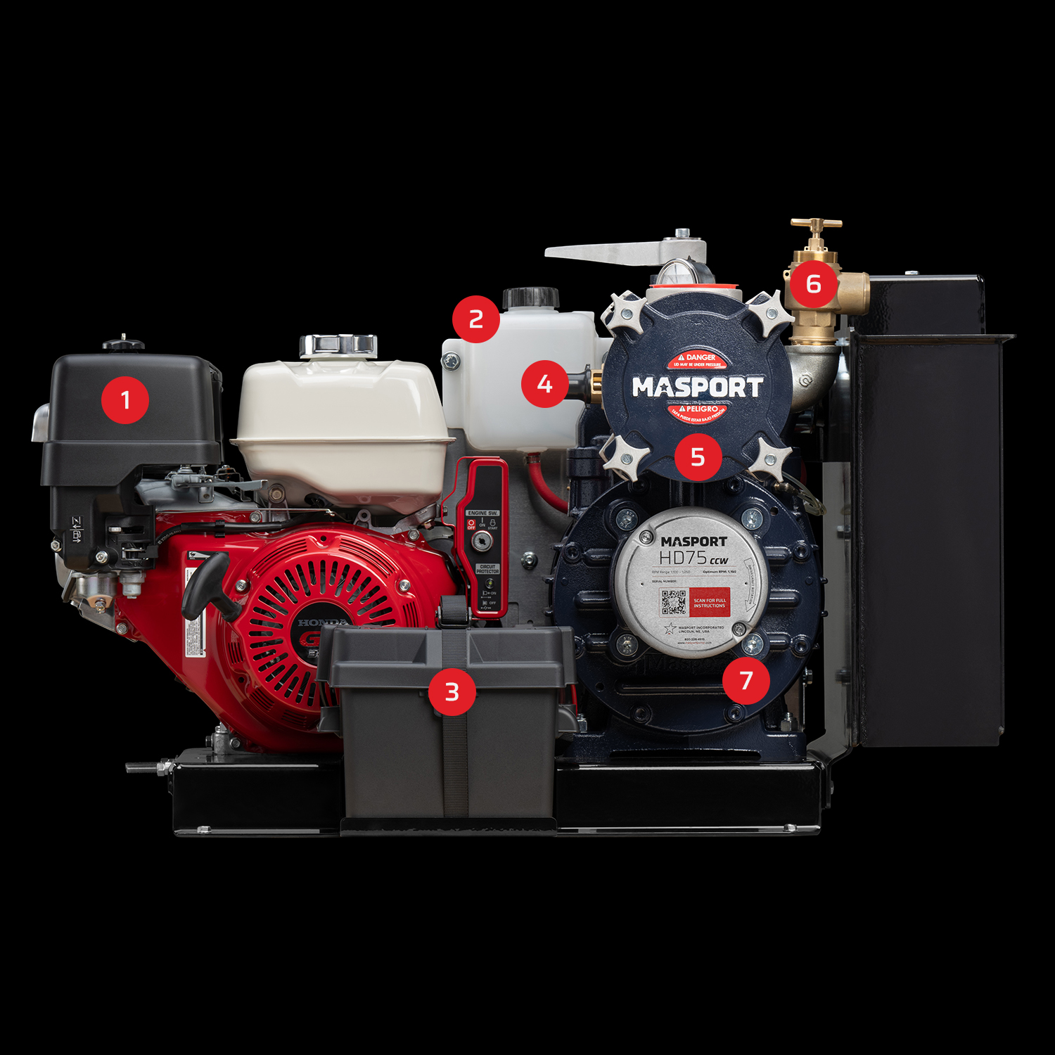 HD75 Pro Pack Plus 2500